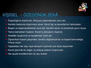 KĠġĠSEL – ÖZEDÖNÜK ZEKÂ
  Özgürlüğüne düĢkündür. Bireysel çalıĢmalardan zevk alır.
  Kendisi hakkında düĢünmeyi sever. Kendi ilgi ve becerilerinin farkındadır.
  BaĢarı ve baĢarısızlıklardan zevk alır. Kendini sever ve kendisiyle gurur duyar.
  Yalnız kalmaktan hoĢlanır. Kendi iç dünyasını düĢünür.
  Hedefler oluĢturma ve hayallerden zevk alır.
  Öğrenirken kiĢisel çalıĢmalar, kendini değerlendirme ve kiĢisel farkındalığa
   ihtiyaç duyar.
  YaĢadıkları her olay veya deneyim üzerinde çok fazla düĢünürler.
  Kendi içlerinde bir değer ve anlayıĢ sistemi oluĢtururlar.
  Her Ģeyde kendilerinden bir Ģey ararlar.



                                                                                      28
 