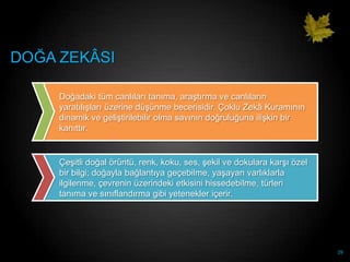 DOĞA ZEKÂSI

     Doğadaki tüm canlıları tanıma, araĢtırma ve canlıların
     yaratılıĢları üzerine düĢünme becerisidir. Çoklu Zekâ Kuramının
     dinamik ve geliĢtirilebilir olma savının doğruluğuna iliĢkin bir
     kanıttır.


     ÇeĢitli doğal örüntü, renk, koku, ses, Ģekil ve dokulara karĢı özel
     bir bilgi; doğayla bağlantıya geçebilme, yaĢayan varlıklarla
     ilgilenme, çevrenin üzerindeki etkisini hissedebilme, türleri
     tanıma ve sınıflandırma gibi yetenekler içerir.




                                                                           29
 