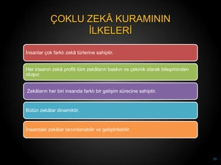 ÇOKLU ZEKÂ KURAMININ
                  ĠLKELERĠ

Ġnsanlar çok farklı zekâ türlerine sahiptir.


Her insanın zekâ profili tüm zekâların baskın ve çekinik olarak bileĢiminden
oluĢur.


Zekâların her biri insanda farklı bir geliĢim sürecine sahiptir.


Bütün zekâlar dinamiktir.


Ġnsandaki zekâlar tanımlanabilir ve geliĢtirilebilir.




                                                                               33
 
