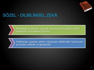 SÖZEL - DĠLBĠLĠMSEL ZEKÂ


     Kelimelerle oynayarak, yazarak, okuyarak, konuĢarak, mizahı
     kullanarak, ikna ederek öğrenme.



     Politikacılar, yazarlar, Ģairler, hukukçular, dilbilimciler, tiyatrocular,
     sunucular, editörler ve gazeteciler.




                                                                                  8
 
