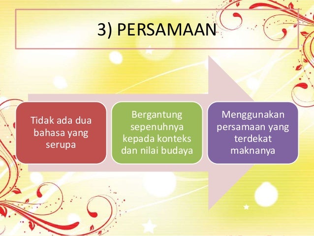 Arti Peribahasa Sambil Menyelam Minum Air