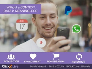 KNOWING VS DOING GAP:!
47% Difﬁculty to measure the impact of mobile and compare to other channels !
46% Tight budgets/ can’t afford to decrease spending in other channels!ACQUISITION! MONETISATION!ENGAGEMENT! RETENTION!
Without a CONTEXT, !
DATA is MEANINGLESS!
March 30- April 1, 2015 |#CZLNY | @ClickZLive | @luisella!
 