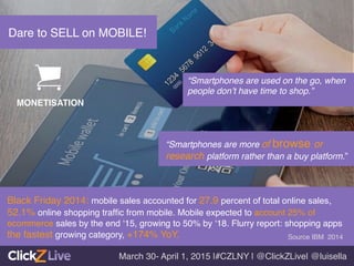 Black Friday 2014: mobile sales accounted for 27.9 percent of total online sales,
52.1% online shopping trafﬁc from mobile. Mobile expected to account 25% of
ecommerce sales by the end ‘15, growing to 50% by ‘18. Flurry report: shopping apps
the fastest growing category, +174% YoY. !
!
“Smartphones are used on the go, when
people don’t have time to shop.”!
MONETISATION!
“Smartphones are more of browse or
research platform rather than a buy platform.”!
!
Source IBM 2014!
Dare to SELL on MOBILE! 	
  
March 30- April 1, 2015 |#CZLNY | @ClickZLive| @luisella!
 