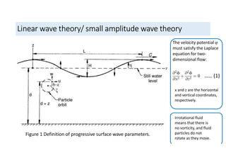 Linear wave theory/ small amplitude wave theory
Figure 1 Definition of progressive surface wave parameters.
…… (1)
x and z are the horizontal
and vertical coordinates,
respectively.
The velocity potential φ
must satisfy the Laplace
equation for two-
dimensional flow:
Irrotational fluid
means that there is
no vorticity, and fluid
particles do not
rotate as they move.
 