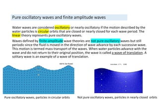 Pure oscillatory waves and finite amplitude waves
Water waves are considered oscillatory or nearly oscillatory if the motion described by the
water particles is circular orbits that are closed or nearly closed for each wave period. The
linear theory represents pure oscillatory waves.
Waves defined by finite-amplitude wave theories are not pure oscillatory waves but still
periodic since the fluid is moved in the direction of wave advance by each successive wave.
This motion is termed mass transport of the waves. When water particles advance with the
wave and do not return to their original position, the wave is called a wave of translation. A
solitary wave is an example of a wave of translation.
Pure oscillatory waves, particles in circular orbits Not pure oscillatory waves, particles in nearly closed orbits
 