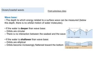 Ocean/coastal waves
Wave base:
• The depth to which energy related to a surface wave can be measured (below
this depth, there is no orbital motion of water molecules).
• If the water is deeper than wave base:
– Orbits are circular
– There is no interaction between the seabed and the wave
• If the water is shallower than wave base:
– Orbits are elliptical
– Orbits become increasingly flattened toward the bottom
From previous class
 