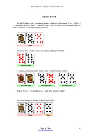 Dicas de Poker – Estratégias para Texas Hold’em
Lendo o Board
Uma habilidade muito importante para os jogadores iniciantes de Texas Hold'em é
a capacidade de ler o "board". Isto significa ser capaz de olhar as cartas comunitárias na
mesa e calcular as mãos mais fortes possíveis.
Flop
Com este flop, a melhor mão possível (chamada de "nuts") é:
Pocket Cards
A segunda, terceira e quarta melhor mão, respectivamente, seriam:
Pocket Cards Pocket Cards Pocket Cards
Depois dessas, vêm dois pares e o valete com o maior kicker.
Suponha que depois do turn, o board fique assim:
Flop Turn
Dicas de Poker
www.dicasdepoker.com
32
 