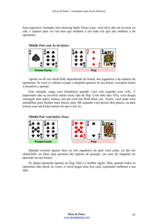 Dicas de Poker – Estratégias para Texas Hold’em
fraco/agressivo tentando uma drawing hand. Nesse caso, você deve dar um re-raise ou
call, e esperar para ver um turn que melhore a sua mão (ou que não melhore a do
oponente).
Middle Pair com Ás de kicker
Pocket Cards Flop
Aposte ou dê um check/fold, dependendo do board, dos jogadores e do número de
oponentes. Se você é o último a jogar e ninguém apostou na sua frente, considere tomar
a iniciativa e apostar.
Esta situação surge com freqüência quando você está jogando com AXs. É
importante não se envolver muito neste tipo de flop. Com mão tipo AXs, você deseja
conseguir dois pares, trincas, um par com nut flush draw, etc. Assim, você pode criar
armadilhas para flushes mais fracos, para AK (quando você possui dois pares), ou para
trincas com um kicker menor do que o seu Ás.
Middle Pair com kicker fraco
Pocket Cards Flop
Quando existem apenas dois ou três jogadores no pote você pode, ou dar um
check/fold, ou fazer uma position bet (aposta de posição, em caso de ninguém ter
apostado na sua frente).
Se algum oponente apostar no flop, fold é a melhor opção. Mas, quando todos os
oponentes dão check, às vezes, é viável pegar uma free card, esperando melhorar a sua
mão.
Dicas de Poker
www.dicasdepoker.com
61
 