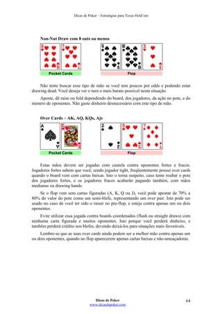 Dicas de Poker – Estratégias para Texas Hold’em
Non-Nut Draw com 8 outs ou menos
Pocket Cards Flop
Não tente buscar esse tipo de mão se você tem poucos pot odds e podendo estar
drawing dead. Você deseja ver o turn o mais barato possível nesta situação.
Aposte, dê raise ou fold dependendo do board, dos jogadores, da ação no pote, e do
número de oponentes. Não gaste dinheiro desnecessário com este tipo de mão.
Over Cards – AK, AQ, KQs, Ajs
Pocket Cards Flop
Estas mãos devem ser jogadas com cautela contra oponentes fortes e fracos.
Jogadores fortes sabem que você, sendo jogador tight, freqüentemente possui over cards
quando o board vem com cartas baixas. Isto o torna suspeito, caso tente roubar o pote
dos jogadores fortes, e os jogadores fracos acabarão pagando também, com mãos
medianas ou drawing hands.
Se o flop vem sem cartas figuradas (A, K, Q ou J), você pode apostar de 70% a
80% do valor do pote como um semi-blefe, representando um over pair. Isto pode ser
usado no caso de você ter sido o raiser no pre-flop, e esteja contra apenas um ou dois
oponentes.
Evite utilizar essa jogada contra boards coordenados (flush ou straight draws) com
nenhuma carta figurada e muitos oponentes. Isto porque você perderá dinheiro, e
também perderá crédito nos blefes, devendo deixá-los para situações mais favoráveis.
Lembre-se que as suas over cards ainda podem ser a melhor mão contra apenas um
ou dois oponentes, quando no flop aparecerem apenas cartas baixas e não-ameaçadoras.
Dicas de Poker
www.dicasdepoker.com
64
 