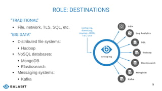 9
ROLE: DESTINATIONS
“TRADITIONAL”
● File, network, TLS, SQL, etc.
“BIG DATA”
● Distributed file systems:
● Hadoop
● NoSQL databases:
● MongoDB
● Elasticsearch
● Messaging systems:
● Kafka
 