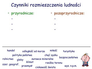 Czynniki rozmieszczenia ludności przyrodnicze: -  -  -  pozaprzyrodnicze: -  -  -  odleg ł o ść  od morza surowce mineralne handel wys. n.p.m. klimat chęć zysku rzeźba terenu gleby polityka państwa przemysł rolnictwo miłość ciekawość świata turystyka bezpieczeństwo szer. geograf. 