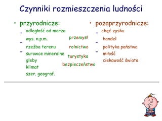 Czynniki rozmieszczenia ludności przyrodnicze: -  -  -  pozaprzyrodnicze: -  -  -  odleg ł o ść  od morza surowce mineralne handel wys. n.p.m. rzeźba terenu klimat chęć zysku gleby polityka państwa p r z e m y s ł r o l n i c t w o miłość ciekawość świata t u r y s t y k a b e z p i e c z e ń s t w o szer. geograf. 