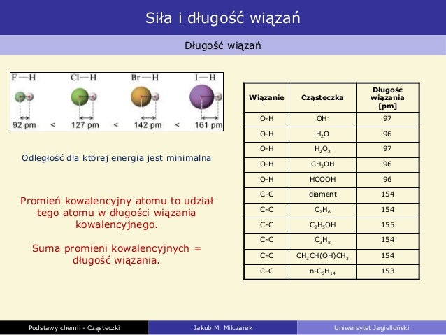 Cząsteczki – wiązania i budowa