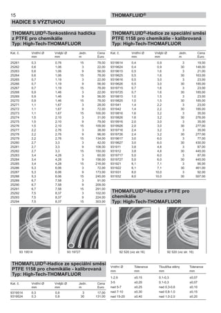 THOMAFLUID®-Tenkostěnná hadička
z PTFE pro chemikálie
Typ: High-Tech-THOMAFLUOR
Kat. č. Vnitřní Ø Vnější Ø Jedn. Cena
mm mm m Euro
25261 0,3 0,76 15 78,00
25262 0,6 1,06 3 22,00
25263 0,6 1,06 9 56,00
25264 0,6 1,06 15 78,00
25265 0,7 1,19 3 22,00
25266 0,7 1,19 9 56,00
25267 0,7 1,19 15 78,00
25268 0,9 1,46 3 22,00
25269 0,9 1,46 9 56,00
25270 0,9 1,46 15 78,00
25271 1,1 1,67 3 28,00
25272 1,1 1,67 9 72,00
25273 1,1 1,67 15 100,00
25274 1,5 2,10 3 31,00
25275 1,5 2,10 9 79,00
25276 1,5 2,10 15 109,00
25277 2,2 2,76 3 38,00
25278 2,2 2,76 9 96,00
25279 2,2 2,76 15 134,00
25280 2,7 3,3 3 42,00
25281 2,7 3,3 9 108,00
25282 2,7 3,3 15 150,00
25283 3,4 4,28 3 60,00
25284 3,4 4,28 9 156,00
25285 3,4 4,28 15 216,00
25286 5,3 6,06 3 72,00
25287 5,3 6,06 9 173,00
25288 5,3 6,06 15 245,00
25289 6,7 7,58 3 91,00
25290 6,7 7,58 9 209,00
25291 6,7 7,58 15 291,00
25292 7,5 8,37 3 102,00
25293 7,5 8,37 9 224,00
25294 7,5 8,37 15 303,00
THOMAFLUID®-Hadice ze speciální směsi
PTFE 1158 pro chemikálie - kalibrovaná
Typ: High-Tech-THOMAFLUOR
Kat. č. Vnitřní Ø Vnější Ø Jedn. Cena
mm mm m Euro
9319514 0,3 0,8 3 17,00
9319524 0,3 0,8 30 131,00
15
HADICE S VÝZTUHOU
THOMAFLUID®
THOMAFLUID®-Hadice ze speciální směsi
PTFE 1158 pro chemikálie - kalibrovaná
Typ: High-Tech-THOMAFLUOR
Kat. č. Vnitřní Ø Vnější Ø Jedn. Cena
mm mm m Euro
9319614 0,4 0,9 3 19,00
9319624 0,4 0,9 30 148,00
9319615 0,5 1,6 3 21,00
9319625 0,5 1,6 30 163,00
9319616 0,5 3,0 3 23,00
9319626 0,5 3,0 30 185,00
9319715 0,7 1,6 3 23,00
9319725 0,7 1,6 30 185,00
9319815 1,0 1,5 3 23,00
9319825 1,0 1,5 30 185,00
931941 1,4 2,2 3 23,00
931942 1,4 2,2 30 185,00
9319816 1,6 3,2 3 35,00
9319826 1,6 3,2 30 276,00
9319916 2,0 3,0 3 35,00
9319926 2,0 3,0 30 277,00
9319716 2,4 3,2 3 35,00
9319726 2,4 3,2 30 277,00
9319617 3,0 6,0 3 77,00
9319627 3,0 6,0 30 430,00
931911 3,8 4,8 3 87,00
931912 3,8 4,8 30 445,00
9319717 5,0 6,0 3 87,00
9319727 5,0 6,0 30 445,00
931921 6,1 7,1 3 90,00
931922 6,1 7,1 30 461,00
931931 8,0 10,0 3 92,00
931932 8,0 10,0 30 507,00
THOMAFLUID®-Hadice z PTFE pro
chemikálie
Typ: High-Tech-THOMAFLUOR
Vnitřní Ø Tolerance Tloušťka stěny Tolerance
mm mm mm mm
1-2,9 ±0,15 0,1-0,3 ±0,07
3-5 ±0,20 0,1-0,3 ±0,07
nad 5-7 ±0,25 nad 0,3-0,6 ±0,10
nad 7-10 ±0,30 nad 0,6-1,0 ±0,15
nad 15-20 ±0,40 nad 1,0-2,0 ±0,20
92 520 (viz str.16) 92 520 (viz str. 16)93 19514 93 19727
 
