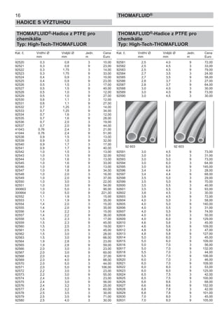 16
HADICE S VÝZTUHOU
THOMAFLUID®
THOMAFLUID®-Hadice z PTFE pro
chemikálie
Typ: High-Tech-THOMAFLUOR
Kat. č. Vnitřní Ø Vnější Ø Jedn. Cena
mm mm m Euro
92520 0,3 0,8 3 10,00
92521 0,3 0,8 9 23,00
92522 0,3 1,75 3 14,00
92523 0,3 1,75 9 33,00
92524 0,4 0,9 3 10,00
92525 0,4 0,9 9 23,00
92526 0,5 1,5 3 17,00
92527 0,5 1,5 9 40,00
92528 0,5 1,0 3 12,00
92529 0,5 1,0 9 27,00
92530 0,6 1,1 3 12,00
92531 0,6 1,1 9 27,00
92532 0,7 1,25 3 14,00
92533 0,7 1,25 9 34,00
92534 0,7 1,6 3 12,00
92535 0,7 1,6 9 28,00
92536 0,7 2,0 3 19,00
92537 0,7 2,0 9 44,00
41043 0,76 2,4 3 21,00
41044 0,76 2,4 9 51,00
92538 0,9 1,5 3 13,00
92539 0,9 1,5 9 32,00
92540 0,9 1,7 3 17,00
92541 0,9 1,7 9 40,00
92542 1,0 1,5 3 13,00
92543 1,0 1,5 9 32,00
92544 1,0 1,6 3 13,00
92545 1,0 1,6 9 33,00
92546 1,0 1,8 3 13,00
92547 1,0 1,8 9 34,00
92548 1,0 2,0 3 16,00
92549 1,0 2,0 9 37,00
92550 1,0 3,0 3 22,00
92551 1,0 3,0 9 54,00
300663 1,0 5,0 3 90,00
300664 1,0 5,0 9 221,00
92552 1,1 1,9 3 15,00
92553 1,1 1,9 9 35,00
92554 1,4 2,0 3 15,00
92555 1,4 2,0 9 35,00
92556 1,4 2,2 3 15,00
92557 1,4 2,2 9 36,00
92558 1,5 2,3 3 17,00
92559 1,5 2,3 9 45,00
92560 1,5 2,5 3 19,00
92561 1,5 2,5 9 45,00
92562 1,5 3,0 3 28,00
92563 1,5 3,0 9 66,00
92564 1,9 2,8 3 23,00
92565 1,9 2,8 9 59,00
92566 2,0 3,0 3 23,00
92567 2,0 3,0 9 60,00
92568 2,0 4,0 3 37,00
92569 2,0 4,0 9 88,00
92570 2,0 5,0 3 44,00
92571 2,0 5,0 9 106,00
92572 2,2 3,0 3 23,00
92573 2,2 3,0 9 55,00
92574 2,4 3,0 3 23,00
92575 2,4 3,0 9 56,00
92576 2,4 3,2 3 25,00
92577 2,4 3,2 9 60,00
92578 2,5 3,5 3 30,00
92579 2,5 3,5 9 71,00
92580 2,5 4,0 3 30,00
THOMAFLUID®-Hadice z PTFE pro
chemikálie
Typ: High-Tech-THOMAFLUOR
Kat. č. Vnitřní Ø Vnější Ø Jedn. Cena
mm mm m Euro
92581 2,5 4,0 9 72,00
92582 2,5 4,5 3 33,00
92583 2,5 4,5 9 79,00
92584 2,7 3,5 3 24,00
92585 2,7 3,5 9 58,00
92586 2,8 3,7 3 27,00
92587 2,8 3,7 9 64,00
92588 3,0 4,0 3 30,00
92589 3,0 4,0 9 73,00
92590 3,0 4,5 3 30,00
92591 3,0 4,5 9 73,00
92592 3,0 5,0 3 31,00
92593 3,0 5,0 9 73,00
92594 3,0 6,0 3 64,00
92595 3,0 6,0 9 145,00
92596 3,4 4,4 3 28,00
92597 3,4 4,4 9 68,00
92598 3,5 5,0 3 29,00
92599 3,5 5,0 9 70,00
92600 3,5 5,5 3 40,00
92601 3,5 5,5 9 93,00
92602 3,8 4,5 3 30,00
92603 3,8 4,5 9 72,00
92604 4,0 5,0 3 58,00
92605 4,0 5,0 9 140,00
92606 4,0 5,5 3 31,00
92607 4,0 5,5 9 74,00
92608 4,0 6,0 3 50,00
92609 4,0 6,0 9 129,00
92610 4,6 5,6 3 45,00
92611 4,6 5,6 9 109,00
92612 4,8 5,8 3 47,00
92613 4,8 5,8 9 127,00
92614 5,0 6,0 3 45,00
92615 5,0 6,0 9 109,00
92616 5,0 7,0 3 56,00
92617 5,0 7,0 9 132,00
92618 5,5 7,0 3 44,00
92619 5,5 7,0 9 106,00
92620 6,0 7,0 3 46,00
92621 6,0 7,0 9 109,00
92622 6,0 8,0 3 53,00
92623 6,0 8,0 9 125,00
92624 6,5 7,5 3 42,00
92625 6,5 7,5 9 100,00
92626 6,6 8,6 3 68,00
92627 6,6 8,6 9 152,00
92628 6,8 7,8 3 42,00
92629 6,8 7,8 9 101,00
92630 7,0 8,0 3 45,00
92631 7,0 8,0 9 105,00
92 603 92 603
 