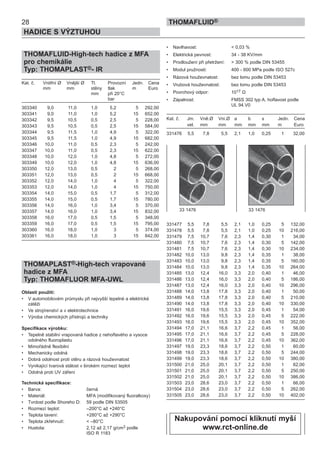 28
HADICE S VÝZTUHOU
THOMAFLUID®
THOMAFLUID-High-tech hadice z MFA
pro chemikálie
Typ: THOMAPLAST®- IR
Kat. č. Vnitřní Ø Vnější Ø Tl. Provozní Jedn. Cena
mm mm stěny tlak m Euro
mm při 20°C
bar
303340 9,0 11,0 1,0 5,2 5 292,00
303341 9,0 11,0 1,0 5,2 15 652,00
303342 9,5 10,5 0,5 2,5 5 228,00
303343 9,5 10,5 0,5 2,5 15 584,00
303344 9,5 11,5 1,0 4,9 5 322,00
303345 9,5 11,5 1,0 4,9 15 682,00
303346 10,0 11,0 0,5 2,3 5 242,00
303347 10,0 11,0 0,5 2,3 15 622,00
303348 10,0 12,0 1,0 4,8 5 272,00
303349 10,0 12,0 1,0 4,8 15 636,00
303350 12,0 13,0 0,5 2 5 268,00
303351 12,0 13,0 0,5 2 15 668,00
303352 12,0 14,0 1,0 4 5 322,00
303353 12,0 14,0 1,0 4 15 750,00
303354 14,0 15,0 0,5 1,7 5 312,00
303355 14,0 15,0 0,5 1,7 15 780,00
303356 14,0 16,0 1,0 3,4 5 370,00
303357 14,0 16,0 1,0 3,4 15 832,00
303358 16,0 17,0 0,5 1,5 5 348,00
303359 16,0 17,0 0,5 1,5 15 795,00
303360 16,0 18,0 1,0 3 5 374,00
303361 16,0 18,0 1,0 3 15 842,00
THOMAPLAST®-High-tech vrapované
hadice z MFA
Typ: THOMAFLUOR MFA-UWL
Oblasti použití:
• V automobilovém průmyslu při nejvyšší tepelné a elektrické
zátěži
• Ve strojírenství a v elektrotechnice
• Výroba chemických přístrojů a techniky
Specifikace výrobku:
• Tepelně stabilní vrapovaná hadice z nehořlavého a vysoce
odolného fluoroplastu
• Mimořádně flexibilní
• Mechanicky odolná
• Dobrá odolnost proti otěru a rázová houževnatost
• Vynikající tvarová stálost v širokém rozmezí teplot
• Odolná proti UV záření
Technická specifikace:
• Barva: černá
• Materiál: MFA (modifikovaný fluoralkoxy)
• Tvrdost podle Shoreho D: 59 podle DIN 53505
• Rozmezí teplot: –200°C až +240°C
• Teplota tavení: +280°C až +290°C
• Teplota zkřehnutí: < –80°C
• Hustota: 2,12 až 2,17 g/cm3 podle
ISO R 1183
• Navlhavost: < 0,03 %
• Elektrická pevnost: 34 - 38 KV/mm
• Prodloužení při přetržení: > 300 % podle DIN 53455
• Modul pružnosti: 400 - 600 MPa podle ISO 527c
• Rázová houževnatost: bez lomu podle DIN 53453
• Vrubová houževnatost: bez lomu podle DIN 53453
• Povrchový odpor: 1017 Ω
• Zápalnost: FMSS 302 typ A, hořlavost podle
UL 94.V0
Kat. č. Jm. Vně.Ø Vni.Ø a b s Jedn. Cena
vel. mm mm mm mm mm m Euro
331476 5,5 7,8 5,5 2,1 1,0 0,25 1 32,00
331477 5,5 7,8 5,5 2,1 1,0 0,25 5 132,00
331478 5,5 7,8 5,5 2,1 1,0 0,25 10 216,00
331479 7,5 10,7 7,6 2,3 1,4 0,30 1 34,00
331480 7,5 10,7 7,6 2,3 1,4 0,30 5 142,00
331481 7,5 10,7 7,6 2,3 1,4 0,30 10 234,00
331482 10,0 13,0 9,8 2,3 1,4 0,35 1 38,00
331483 10,0 13,0 9,8 2,3 1,4 0,35 5 160,00
331484 10,0 13,0 9,8 2,3 1,4 0,35 10 264,00
331485 13,0 12,4 16,0 3,3 2,0 0,40 1 46,00
331486 13,0 12,4 16,0 3,3 2,0 0,40 5 186,00
331487 13,0 12,4 16,0 3,3 2,0 0,40 10 296,00
331488 14,0 13,8 17,8 3,3 2,0 0,40 1 50,00
331489 14,0 13,8 17,8 3,3 2,0 0,40 5 210,00
331490 14,0 13,8 17,8 3,3 2,0 0,40 10 330,00
331491 16,0 19,6 15,5 3,3 2,0 0,45 1 54,00
331492 16,0 19,6 15,5 3,3 2,0 0,45 5 222,00
331493 16,0 19,6 15,5 3,3 2,0 0,45 10 352,00
331494 17,0 21,1 16,6 3,7 2,2 0,45 1 56,00
331495 17,0 21,1 16,6 3,7 2,2 0,45 5 228,00
331496 17,0 21,1 16,6 3,7 2,2 0,45 10 362,00
331497 19,0 23,3 18,6 3,7 2,2 0,50 1 60,00
331498 19,0 23,3 18,6 3,7 2,2 0,50 5 244,00
331499 19,0 23,3 18,6 3,7 2,2 0,50 10 380,00
331500 21,0 25,0 20,1 3,7 2,2 0,50 1 62,00
331501 21,0 25,0 20,1 3,7 2,2 0,50 5 250,00
331502 21,0 25,0 20,1 3,7 2,2 0,50 10 386,00
331503 23,0 28,6 23,0 3,7 2,2 0,50 1 66,00
331504 23,0 28,6 23,0 3,7 2,2 0,50 5 262,00
331505 23,0 28,6 23,0 3,7 2,2 0,50 10 402,00
33 1476 33 1476
Nakupování pomocí kliknutí myší
www.rct-online.de
 