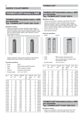 2
HADICE Z ELASTOMERŮ
THOMAFLUID®
THOMAFLUID®-Hadice z NBR
THOMAFLUID®-Nízkotlatká hadice z NBR
pro chemikálie
Typ: THOMAPLAST®-CHAP 5261 OLNC
Specifikace výrobku:
• Odolná vůči tekutinám na bázi minerálních olejů a glykolu,
pohonným hmotám, mazivům, motorovým olejům, naftě, rost-
linným i živočišným tukům, silikonu, ředěným kyselinám a zása-
dám při pokojové teplotě, chladící vodě, tlakovému vzduchu
• Dobrá tepelná odolnost
• Vnější plášť se vyznačuje dobrou odolností proti otěru vysokou
tepelnou odolností, odolností proti vzplanutí a také výbornou
odolností proti ozónu, stárnutí a povětrnostním vlivům.
Technická specifikace:
• Barva: černá
• Duše: NBR (butadien-akrylnitril-kaučuk)
• Plášť: CSM (s textilním otiskem)
• Výztuha: jednoduchý textilní oplet
• Rozmezí teplot: –30 °C až +125 °C
Kat. č. DN Vnitřní Ø Vnější Ø Prov. Poloměr Jedn. Cena
mm mm mm tlak ohybu m Euro
bar mm
13146 2 4,0 10,0 25 30 5 86,00
13147 2 4,0 10,0 25 30 10 156,00
13148 3 5,0 11,0 25 35 5 90,00
13149 3 5,0 11,0 25 35 10 162,00
13150 4 6,0 12,0 25 40 5 96,00
13151 4 6,0 12,0 25 40 10 168,00
13152 6 8,0 14,0 25 50 5 108,00
13153 6 8,0 14,0 25 50 10 196,00
13154 8 9,0 15,0 25 55 5 128,00
13155 8 9,0 15,0 25 55 10 230,00
13156 8 10,0 16,0 25 60 5 150,00
13157 8 10,0 16,0 25 60 10 270,00
13160 12 12,0 19,0 14 60 3 134,00
13161 12 12,0 19,0 14 60 5 198,00
13162 13 15,0 23,0 15 90 3 130,00
13163 13 15,0 23,0 15 90 5 198,00
13164 16 18,0 26,0 25 110 3 172,00
13165 16 18,0 26,0 25 110 5 256,00
13166 20 22,0 31,0 25 120 1 100,00
13167 20 22,0 31,0 25 120 3 270,00
THOMAFLUID®-Nízkotlatká hadice z NBR
pro chemikálie
Typ: THOMAPLAST®-CHAP 5260 A
Specifikace výrobku:
• Hadice pro chemikálie a hydrauliku odpovídající DIN 73379
• Odolná vůči tekutinám na bázi minerálních olejů a glykolu,
pohonným hmotám, mazivům, motorovým olejům, naftě, rost-
linným i živočišným tukům, silikonu, ředěným kyselinám a zása-
dám při pokojové teplotě, chladící vodě, tlakovému vzduchu
• Dobrá odolnost proti otěru
• Dobrá tepelná odolnost
Technická specifikace:
• Barva: kovová
• Duše: NBR (butadien-akrylnitril-kaučuk)
• Plášť: oplet z pozinkovaných ocelových drátů
s poznávacími vlákny
• Rozmezí teplot: -30 °C až +90 °C
Kat. č. DN Vnitřní Ø Vnější Ø Prov. Poloměr Jedn. Cena
mm mm mm tlak ohybu m Euro
bar mm
13127 3 4,5 9,0 20 25 5 67,00
13128 3 4,5 9,0 20 25 10 126,00
13129 4 5,6 10,5 20 30 5 75,00
13130 4 5,6 10,5 20 30 10 144,00
13131 6 7,5 12,5 15 40 5 82,00
13132 6 7,5 12,5 15 40 10 156,00
13133 8 9,5 14,5 15 50 5 90,00
13134 8 9,5 14,5 15 50 10 167,00
13135 10 11,8 17,5 10 70 5 105,00
13136 10 11,8 17,5 10 70 10 195,00
13137 13 15,3 22,0 15 80 5 133,00
13138 13 15,3 22,0 15 80 10 243,00
13139 16 17,0 26,0 10 100 5 177,00
13140 16 17,0 26,0 10 100 10 292,00
13141 20 22,0 29,0 10 150 3 151,00
13142 20 22,0 29,0 10 150 5 228,00
THOMAFLUID®-Nízkotlatká hadice z NBR
pro chemikálie
Typ: THOMAPLAST®-CHAP 5260 GCA
Specifikace výrobku:
• Hadice pro chemikálie a hydrauliku odpovídající DIN 73379
• Odolná vůči tekutinám na bázi minerálních olejů a glykolu,
13 146 13 146 13 127 13 127
 