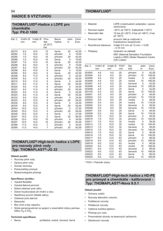 54
HADICE S VÝZTUHOU
THOMAFLUID®
THOMAFLUID®-Hadice z LDPE pro
chemikálie
Typ: PX-D 1000
Kat. č. Vnitřní Ø Vnější Ø Prov. Barva Jedn. Cena
mm mm tlak hadice m Euro
při 20°C
bar
26275 6,0 10,0 15 černá 20 42,00
26284 7,0 10,0 10 přírodní 5 19,00
26285 7,0 10,0 10 přírodní 20 42,00
26286 7,0 10,0 10 černá 5 19,00
26287 7,0 10,0 10 černá 20 42,00
26296 8,0 10,0 6 přírodní 5 19,00
26297 8,0 10,0 6 přírodní 20 42,00
26298 8,0 10,0 6 černá 5 19,00
26299 8,0 10,0 6 černá 20 42,00
26308 8,0 11,0 9 přírodní 5 24,00
26309 8,0 11,0 9 přírodní 20 55,00
26310 8,0 11,0 9 černá 5 24,00
26311 8,0 11,0 9 černá 20 55,00
26320 9,0 11,0 6 přírodní 5 24,00
26321 9,0 11,0 6 přírodní 20 55,00
26322 9,0 11,0 6 černá 5 24,00
26323 9,0 11,0 6 černá 20 55,00
26332 9,0 12,0 9 přírodní 5 24,00
26333 9,0 12,0 9 přírodní 20 55,00
26334 9,0 12,0 9 černá 5 24,00
26335 9,0 12,0 9 černá 20 55,00
26344 10,0 12,0 5 přírodní 5 27,00
26345 10,0 12,0 5 přírodní 20 56,00
26346 10,0 12,0 5 černá 5 27,00
26347 10,0 12,0 5 černá 20 56,00
26356 10,0 14,0 10 přírodní 5 34,00
26357 10,0 14,0 10 přírodní 20 83,00
26368 11,0 14,0 7 přírodní 5 34,00
26369 11,0 14,0 7 přírodní 20 83,00
THOMAFLUID®-High-tech hadice z LDPE
pro rozvody pitné vody
Typ: THOMAPLAST®-JG 22
Oblasti použití:
• Rozvody pitné vody
• Úprava pitné vody
• Domácí technika
• Potravinářský průmysl
• Biotechnologické přístroje
Specifikace výrobku:
• Vysoká flexibilita
• Vysoká tlaková pevnost
• Dobrá odolnost proti otěru
• Dobrá houževnatost při chvění a rázu
• Nepřilnavý povrch (hladké stěny)
• Odolnost proti stárnutí
• Netoxická
• Bez chuti a bez zápachu
• Nízká paropropustnost ve spojení s maximálně nízkou permea-
bilitou O2 a CO2
Technická specifikace:
• Barva: průhledná, modrá, červená, černá
• Materiál: LDPE (nízkohustotní polyetylen, vysoce
zesíťovaný)
• Rozmezí teplot: –50°C až +90°C; krátkodobě +120°C
• Maximální tlak: 10 bar při +20°C; 8 bar při +66°C; 4 bar
při +82°C
• Provozní tlak: provozní tlak je uvažován s
trojnásobnou bezpečností
• Rozměrové tolerance: Vnější D 6 mm až 12 mm; + 0,05/
– 0,10 mm
• Předpisy: Vydávání na základě:
NSF (National Sanitation Foundation
Listed) a WRC (Water Research Centre
(UK) Listed)
Kat. č. Vnitřní Ø Vnější Ø POH* Bar. Jedn. Cena
mm mm mm kód m Euro
303093 4,0 6,0 25 přírodní 5 42,00
303094 4,0 6,0 25 přírodní 15 106,00
303095 4,0 6,0 25 modrá 5 42,00
303096 4,0 6,0 25 modrá 15 106,00
303097 4,0 6,0 25 červená 5 42,00
303098 4,0 6,0 25 červená 15 106,00
303099 4,0 6,0 25 černá 5 42,00
303100 4,0 6,0 25 černá 15 106,00
330001 5,0 8,0 29 přírodní 5 48,00
330002 5,0 8,0 29 přírodní 15 118,00
330003 5,0 8,0 29 modrá 5 48,00
330004 5,0 8,0 29 modrá 15 118,00
330005 5,0 8,0 29 červená 5 48,00
330006 5,0 8,0 29 červená 15 118,00
330007 5,0 8,0 29 černá 5 48,00
330008 5,0 8,0 29 černá 15 118,00
330009 7,0 10,0 32 přírodní 5 58,00
330010 7,0 10,0 32 přírodní 15 146,00
330011 7,0 10,0 32 modrá 5 58,00
330012 7,0 10,0 32 modrá 15 146,00
330013 7,0 10,0 32 červená 5 58,00
330014 7,0 10,0 32 červená 15 146,00
330015 7,0 10,0 32 černá 5 58,00
330016 7,0 10,0 32 černá 15 146,00
330017 9,0 12,0 63 přírodní 5 68,00
330018 9,0 12,0 63 přírodní 15 168,00
330019 9,0 12,0 63 modrá 5 68,00
330020 9,0 12,0 63 modrá 15 168,00
330021 9,0 12,0 63 červená 5 68,00
330022 9,0 12,0 63 červená 15 168,00
330023 9,0 12,0 63 černá 5 68,00
330024 9,0 12,0 63 černá 15 168,00
* POH = Poloměr ohybu
THOMAFLUID®-High-tech hadice z HD-PE
pro průmysl a chemikálie - kalibrovaná -
Typ: THOMAPLAST®-Nova 9.5.1
Oblasti použití:
• Ochrana vodičů
• Rozvody tlakového vzduchu
• Podtlakové rozvody
• Přetlakové rozvody
• Výtlačná trubička ejektoru
• Přístroje pro vodu
• Pneumatické obvody na laserových zařízeních
• Zásobovací rozvody
 