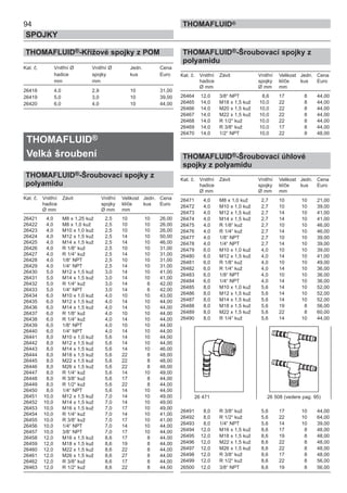 THOMAFLUID®-Křížové spojky z POM
Kat. č. Vnitřní Ø Vnitřní Ø Jedn. Cena
hadice spojky kus Euro
mm mm
26418 4,0 2,9 10 31,00
26419 5,0 3,0 10 39,00
26420 6,0 4,0 10 44,00
THOMAFLUID®
Velká šroubení
THOMAFLUID®-Šroubovací spojky z
polyamidu
Kat. č. Vnitřní Závit Vnitřní Velikost Jedn. Cena
hadice spojky klíče kus Euro
Ø mm Ø mm mm
26421 4,0 M8 x 1,25 kuž 2,5 10 10 26,00
26422 4,0 M8 x 1,0 kuž 2,5 10 10 26,00
26423 4,0 M10 x 1,0 kuž 2,5 10 10 26,00
26424 4,0 M12 x 1,5 kuž 2,5 14 10 50,00
26425 4,0 M14 x 1,5 kuž 2,5 14 10 46,00
26426 4,0 R 1/8“ kuž 2,5 10 10 31,00
26427 4,0 R 1/4“ kuž 2,5 14 10 31,00
26428 4,0 1/8“ NPT 2,5 10 10 31,00
26429 4,0 1/4“ NPT 2,5 14 10 31,00
26430 5,0 M12 x 1,5 kuž 3,0 14 10 41,00
26431 5,0 M14 x 1,5 kuž 3,0 14 10 41,00
26432 5,0 R 1/4“ kuž 3,0 14 6 42,00
26433 5,0 1/4“ NPT 3,0 14 6 42,00
26434 6,0 M10 x 1,0 kuž 4,0 10 10 43,00
26435 6,0 M12 x 1,5 kuž 4,0 14 10 44,00
26436 6,0 M14 x 1,5 kuž 4,0 14 10 44,00
26437 6,0 R 1/8“ kuž 4,0 10 10 44,00
26438 6,0 R 1/4“ kuž 4,0 14 10 44,00
26439 6,0 1/8“ NPT 4,0 10 10 44,00
26440 6,0 1/4“ NPT 4,0 14 10 44,00
26441 8,0 M10 x 1,0 kuž 5,6 14 10 44,00
26442 8,0 M12 x 1,5 kuž 5,6 14 10 44,00
26443 8,0 M14 x 1,5 kuž 5,6 14 10 46,00
26444 8,0 M18 x 1,5 kuž 5,6 22 8 48,00
26445 8,0 M22 x 1,5 kuž 5,6 22 8 48,00
26446 8,0 M26 x 1,5 kuž 5,6 22 8 48,00
26447 8,0 R 1/4“ kuž 5,6 14 10 49,00
26448 8,0 R 3/8“ kuž 5,6 17 8 44,00
26449 8,0 R 1/2“ kuž 5,6 22 8 44,00
26450 8,0 1/4“ NPT 5,6 14 10 44,00
26451 10,0 M12 x 1,5 kuž 7,0 14 10 49,00
26452 10,0 M14 x 1,5 kuž 7,0 14 10 49,00
26453 10,0 M16 x 1,5 kuž 7,0 17 10 49,00
26454 10,0 R 1/4“ kuž 7,0 14 10 41,00
26455 10,0 R 3/8“ kuž 7,0 17 10 41,00
26456 10,0 1/4“ NPT 7,0 14 10 44,00
26457 10,0 3/8“ NPT 7,0 17 10 44,00
26458 12,0 M16 x 1,5 kuž 8,6 17 8 44,00
26459 12,0 M18 x 1,5 kuž 8,6 19 8 44,00
26460 12,0 M22 x 1,5 kuž 8,6 22 8 44,00
26461 12,0 M26 x 1,5 kuž 8,6 27 8 44,00
26462 12,0 R 3/8“ kuž 8,6 17 8 44,00
26463 12,0 R 1/2“ kuž 8,6 22 8 44,00
94
SPOJKY
THOMAFLUID®
THOMAFLUID®-Šroubovací spojky z
polyamidu
Kat. č. Vnitřní Závit Vnitřní Velikost Jedn. Cena
hadice spojky klíče kus Euro
Ø mm Ø mm mm
26464 12,0 3/8“ NPT 8,6 17 8 44,00
26465 14,0 M18 x 1,5 kuž 10,0 22 8 44,00
26466 14,0 M20 x 1,5 kuž 10,0 22 8 44,00
26467 14,0 M22 x 1,5 kuž 10,0 22 8 44,00
26468 14,0 R 1/2“ kuž 10,0 22 8 44,00
26469 14,0 R 3/8“ kuž 10,0 17 8 44,00
26470 14,0 1/2“ NPT 10,0 22 8 48,00
THOMAFLUID®-Šroubovací úhlové
spojky z polyamidu
Kat. č. Vnitřní Závit Vnitřní Velikost Jedn. Cena
hadice spojky klíče kus Euro
Ø mm Ø mm mm
26471 4,0 M8 x 1,0 kuž 2,7 10 10 21,00
26472 4,0 M10 x 1,0 kuž 2,7 10 10 39,00
26473 4,0 M12 x 1,5 kuž 2,7 14 10 41,00
26474 4,0 M14 x 1,5 kuž 2,7 14 10 41,00
26475 4,0 R 1/8“ kuž 2,7 10 10 46,00
26476 4,0 R 1/4“ kuž 2,7 14 10 46,00
26477 4,0 1/8“ NPT 2,7 10 10 39,00
26478 4,0 1/4“ NPT 2,7 14 10 39,00
26479 6,0 M10 x 1,0 kuž 4,0 10 10 39,00
26480 6,0 M12 x 1,5 kuž 4,0 14 10 41,00
26481 6,0 R 1/8“ kuž 4,0 10 10 49,00
26482 6,0 R 1/4“ kuž 4,0 14 10 36,00
26483 6,0 1/8“ NPT 4,0 10 10 36,00
26484 6,0 1/4“ NPT 4,0 14 10 36,00
26485 8,0 M10 x 1,0 kuž 5,6 14 10 52,00
26486 8,0 M12 x 1,5 kuž 5,6 14 10 52,00
26487 8,0 M14 x 1,5 kuž 5,6 14 10 52,00
26488 8,0 M18 x 1,5 kuž 5,6 19 8 56,00
26489 8,0 M22 x 1,5 kuž 5,6 22 8 60,00
26490 8,0 R 1/4“ kuž 5,6 14 10 44,00
26491 8,0 R 3/8“ kuž 5,6 17 10 44,00
26492 8,0 R 1/2“ kuž 5,6 22 10 64,00
26493 8,0 1/4“ NPT 5,6 14 10 39,00
26494 12,0 M16 x 1,5 kuž 8,6 17 8 48,00
26495 12,0 M18 x 1,5 kuž 8,6 19 8 48,00
26496 12,0 M22 x 1,5 kuž 8,6 22 8 48,00
26497 12,0 M26 x 1,5 kuž 8,6 22 8 48,00
26498 12,0 R 3/8“ kuž 8,6 17 8 48,00
26499 12,0 R 1/2“ kuž 8,6 22 8 56,00
26500 12,0 3/8“ NPT 8,6 19 8 56,00
26 471 26 508 (vedere pag. 95)
 