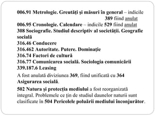 006.91 Metrologie. Greutăţi şi măsuri în general – indicile
389 fiind anulat
006.95 Cronologie. Calendare – indicile 529 fiind anulat
308 Sociografie. Studiul descriptiv al societăţii. Geografie
socială
316.46 Conducere
316.462 Autoritate. Putere. Dominaţie
316.74 Factori de cultură
316.77 Comunicarea socială. Sociologia comunicării
339.187.6 Leasing
A fost anulată diviziunea 369, fiind unificată cu 364
Asigurarea socială.
502 Natura și protecția mediului a fost reorganizată
integral. Problemele ce țin de studiul daunelor naturii sunt
clasificate în 504 Pericolele poluării mediului înconjurător.
 