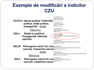 Exemple de modificări a indicilor
CZU
• 32.019.5 Opinie publică. Publicitate
politică, relații publice,
propagandă – anulat
Înlocuit cu
659.4 Relații cu publicul.
Propagandă. Influența
opiniilor.
• 502.58 Distrugerea naturii din cauze
naturale. Catastrofe naturale –
anulat
Înlocuit cu
504.4 Distrugerea naturii din cauze
naturale. Catastrofe naturale
 