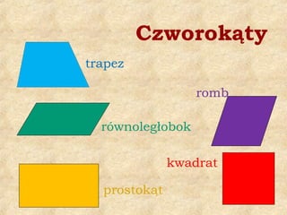 Trapez I Romb Czworokaty prezentacja | PPT