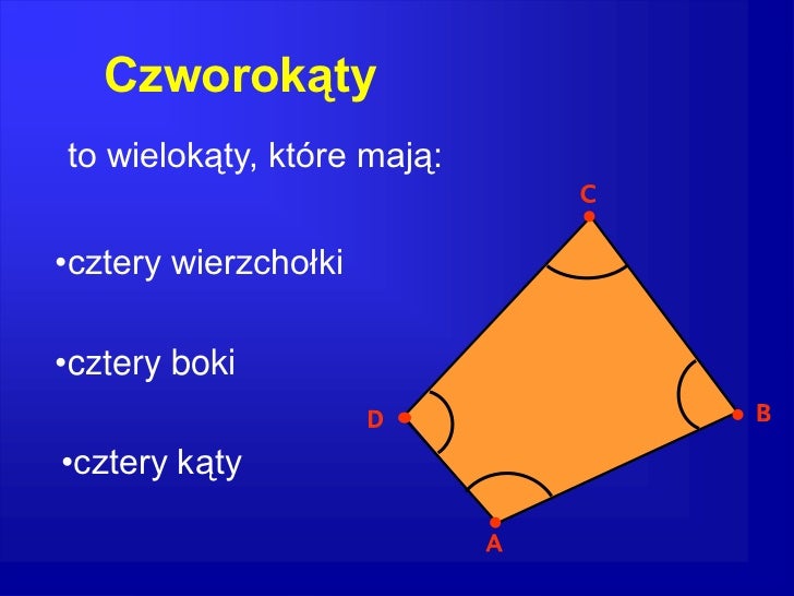 Czworokąty