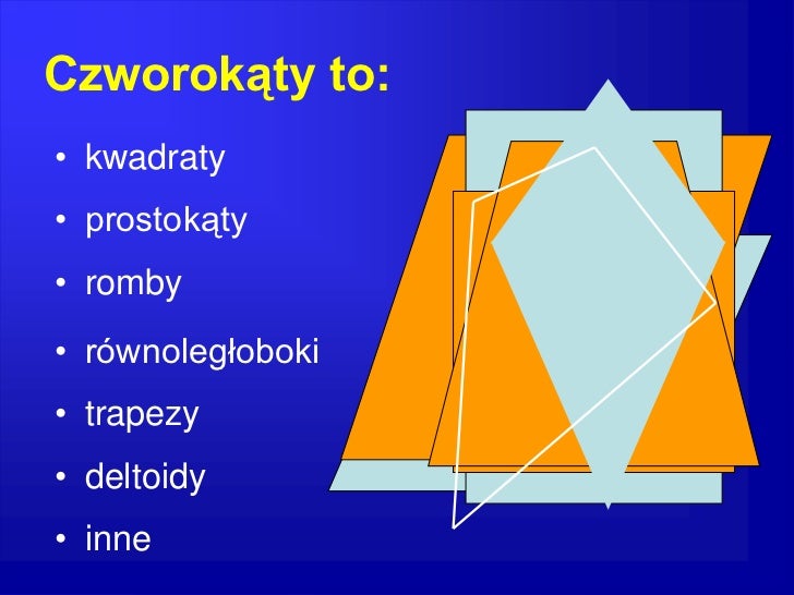 Czworokąty
