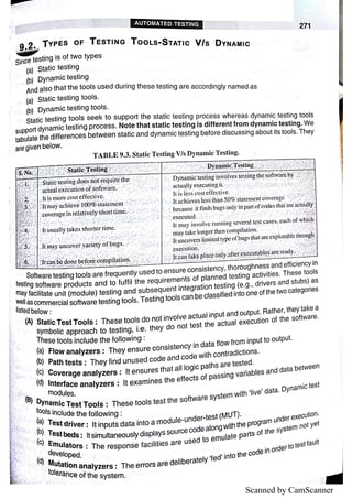 UNIT 4 Software Testing Notes (Topic Wise) | PDF