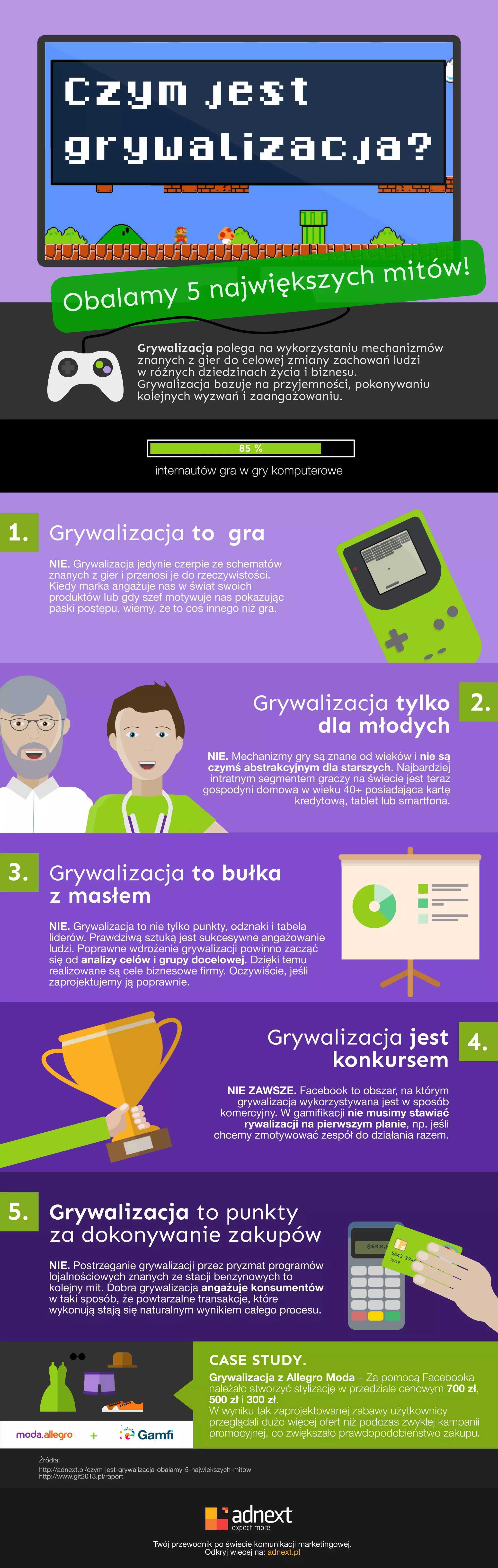 Obalamy 5 mitów grywalizacji [infografika] | PDF
