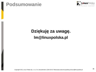 Leszek Miś "Czy twoj WAF to potrafi"