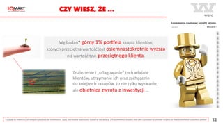 12
Wg badań* górny 1% portfela skupia klientów,
których przeciętna wartość jest osiemnastokrotnie wyższa
niż wartość tzw. przeciętnego klienta.
*A study by RJMetrics, an analytics platform for ecommerce, SaaS, and mobile businesses, looked at the data of 176 ecommerce retailers and 18m customers to uncover insights on how ecommerce customers behave
Znalezienie i „oflagowanie” tych właśnie
klientów, utrzymanie ich oraz zachęcenie
do kolejnych zakupów, to nie tylko wyzwanie,
ale obietnica zwrotu z inwestycji …
CZY WIESZ, ŻE …
 