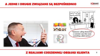 A JEDNE I DRUGIE ZWIĄZANE SĄ BEZPOŚREDNIO
Z REALIAMI CODZIENNEJ OBSŁUGI KLIENTA 4
 