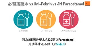 必理痛藥水 vs Uni-Febrin vs JM Paracetamol 4
同為每5毫升藥水含120毫克Paracetamol
分別為味道不同（見Slide 3）
必理痛藥水 Uni-Febrin syrup JM Paracetamol syrup
 