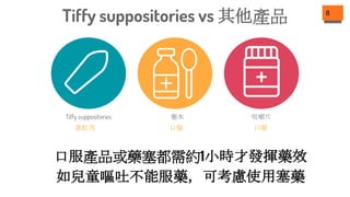 Tiffy suppositories vs 其他產品 8
口服產品或藥塞都需約1小時才發揮藥效
如兒童嘔吐不能服藥，可考慮使用塞藥
Tiffy suppositories 藥水 咀嚼片
塞肛用 口服 口服
 