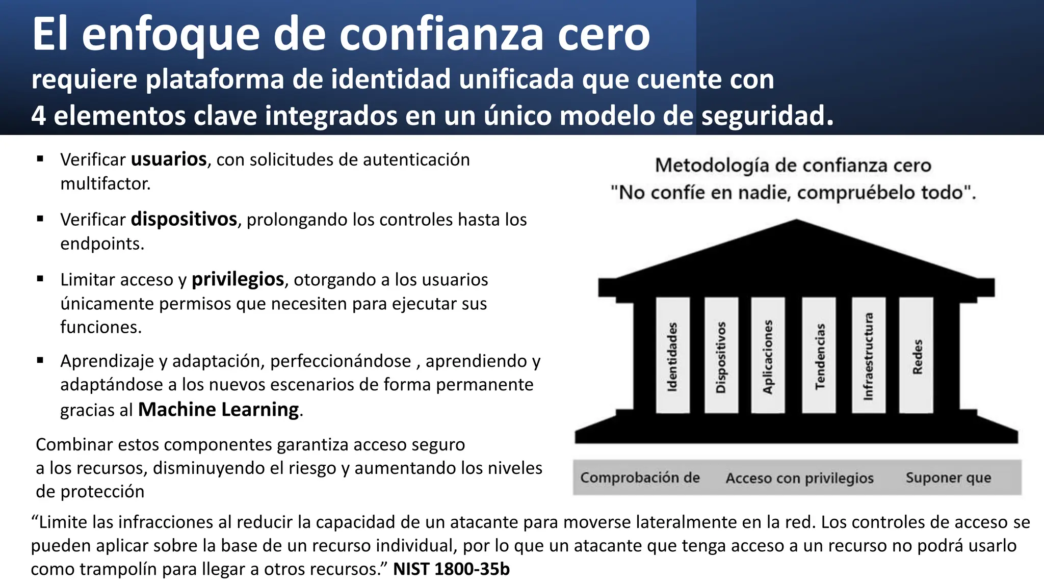 El enfoque de confianza cero
requiere plataforma de identidad unificada que cuente con
4 elementos clave integrados en un único modelo de seguridad.
“Limite las infracciones al reducir la capacidad de un atacante para moverse lateralmente en la red. Los controles de acceso se
pueden aplicar sobre la base de un recurso individual, por lo que un atacante que tenga acceso a un recurso no podrá usarlo
como trampolín para llegar a otros recursos.” NIST 1800-35b
 Verificar usuarios, con solicitudes de autenticación
multifactor.
 Verificar dispositivos, prolongando los controles hasta los
endpoints.
 Limitar acceso y privilegios, otorgando a los usuarios
únicamente permisos que necesiten para ejecutar sus
funciones.
 Aprendizaje y adaptación, perfeccionándose , aprendiendo y
adaptándose a los nuevos escenarios de forma permanente
gracias al Machine Learning.
Combinar estos componentes garantiza acceso seguro
a los recursos, disminuyendo el riesgo y aumentando los niveles
de protección
 