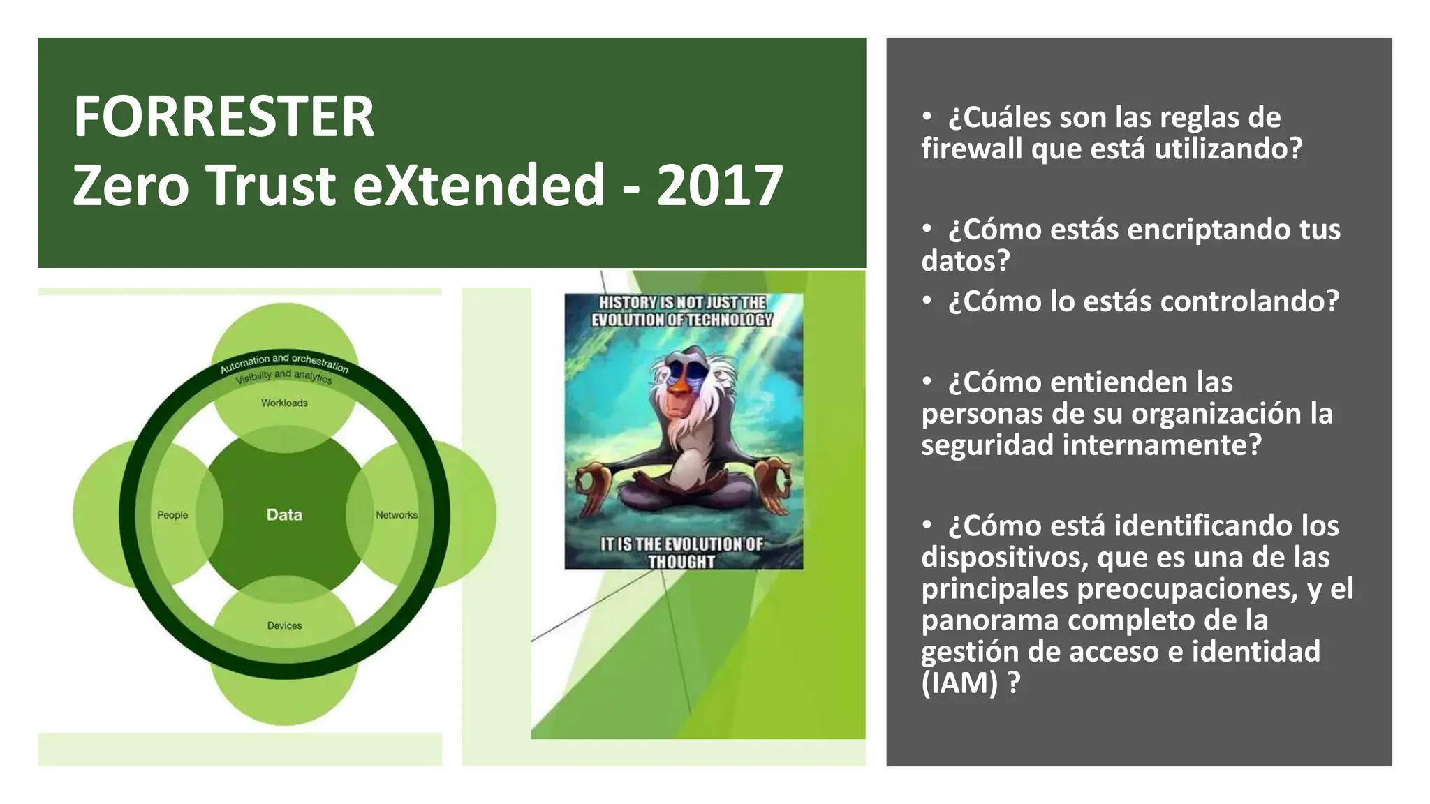 FORRESTER
Zero Trust eXtended - 2017
• ¿Cuáles son las reglas de
firewall que está utilizando?
• ¿Cómo estás encriptando tus
datos?
• ¿Cómo lo estás controlando?
• ¿Cómo entienden las
personas de su organización la
seguridad internamente?
• ¿Cómo está identificando los
dispositivos, que es una de las
principales preocupaciones, y el
panorama completo de la
gestión de acceso e identidad
(IAM) ?
 