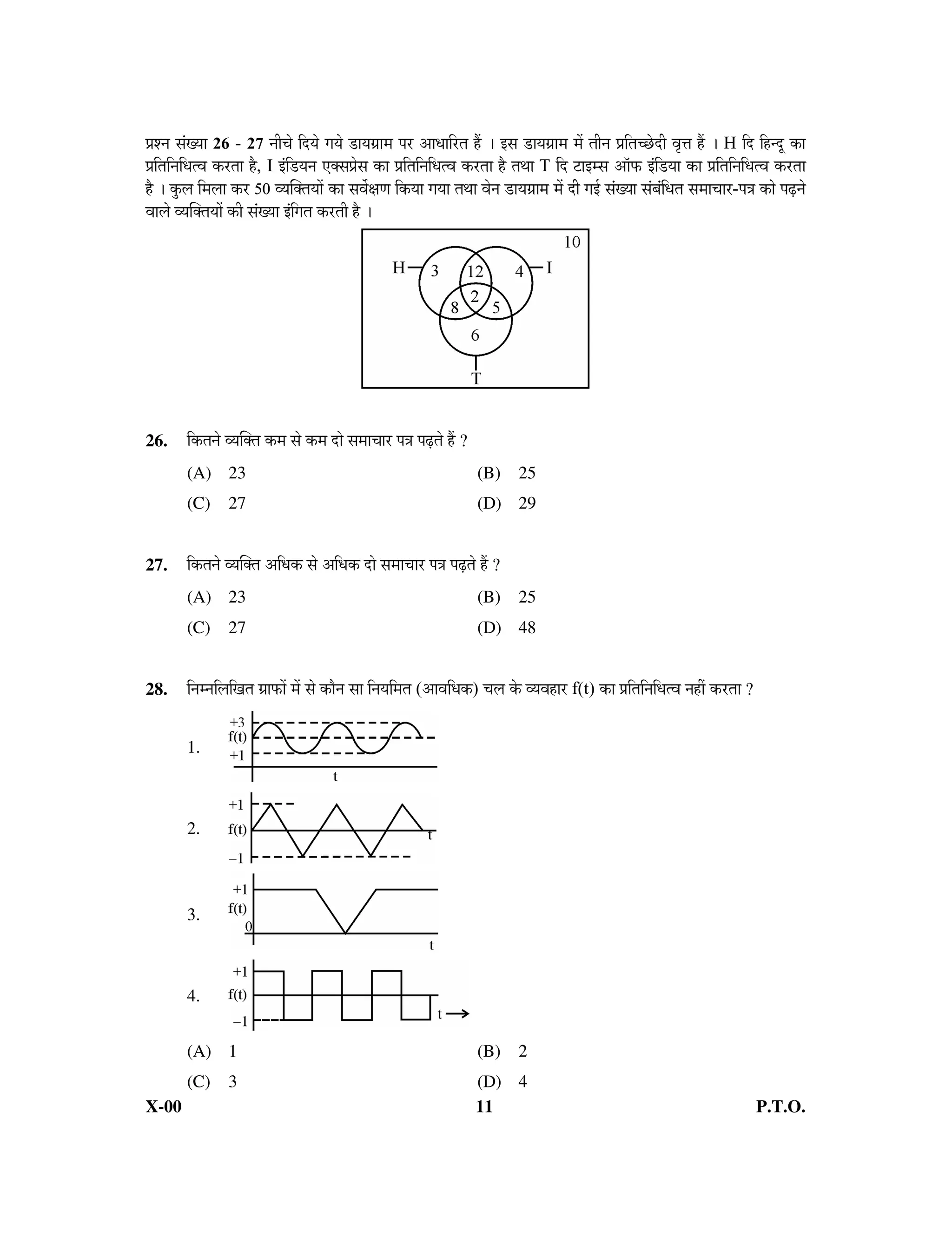 ¯ÖÏ¿−Ö ÃÖÓµÖÖ 26 - 27 −Öß“Öê ×¤üµÖê ÖµÖê ›üÖµÖÖÏÖ´Ö ¯Ö¸ü †Ö¬ÖÖ×¸üŸÖ Æïü … ‡ÃÖ ›üÖµÖÖÏÖ´Ö ´Öë ŸÖß−Ö ¯ÖÏ×ŸÖ“”êû¤üß ¾Öé¢Ö Æïü … H ×¤ü ×Æü−¤æü úÖ
¯ÖÏ×ŸÖ×−Ö×¬ÖŸ¾Ö ú¸üŸÖÖ Æîü, I ‡Ó×›üµÖ−Ö ‹ŒÃÖ¯ÖÏêÃÖ úÖ ¯ÖÏ×ŸÖ×−Ö×¬ÖŸ¾Ö ú¸üŸÖÖ Æîü ŸÖ£ÖÖ T ×¤ü ™üÖ‡´ÃÖ †Öò±ú ‡Ó×›üµÖÖ úÖ ¯ÖÏ×ŸÖ×−Ö×¬ÖŸ¾Ö ú¸üŸÖÖ
Æîü … ãú»Ö ×´Ö»ÖÖ ú¸ü 50 ¾µÖÛŒŸÖµÖÖë úÖ ÃÖ¾ÖìÖÖ ×úµÖÖ ÖµÖÖ ŸÖ£ÖÖ ¾Öê−Ö ›üÖµÖÖÏÖ´Ö ´Öë ¤üß Ö‡Ô ÃÖÓµÖÖ ÃÖÓ²ÖÓ×¬ÖŸÖ ÃÖ´ÖÖ“ÖÖ¸ü-¯Ö¡Ö úÖê ¯ÖœÍü−Öê
¾ÖÖ»Öê ¾µÖÛŒŸÖµÖÖë úß ÃÖÓµÖÖ ‡Ó×ÖŸÖ ú¸üŸÖß Æîü …




26.      ×úŸÖ−Öê ¾µÖÛŒŸÖ ú´Ö ÃÖê ú´Ö ¤üÖê ÃÖ´ÖÖ“ÖÖ¸ü ¯Ö¡Ö ¯ÖœÍüŸÖê Æïü ?
         (A) 23                                                               (B)    25
         (C)       27                                                         (D) 29


27.      ×úŸÖ−Öê ¾µÖÛŒŸÖ †×¬Öú ÃÖê †×¬Öú ¤üÖê ÃÖ´ÖÖ“ÖÖ¸ü ¯Ö¡Ö ¯ÖœÍüŸÖê Æïü ?
         (A) 23                                                               (B)    25
         (C)       27                                                         (D) 48


28.      ×−Ö´−Ö×»Ö×ÖŸÖ ÖÏÖ±úÖë ´Öë ÃÖê úÖî−Ö ÃÖÖ ×−ÖµÖ×´ÖŸÖ (†Ö¾Ö×¬Öú) “Ö»Ö êú ¾µÖ¾ÖÆüÖ¸ü f(t) úÖ ¯ÖÏ×ŸÖ×−Ö×¬ÖŸ¾Ö −ÖÆüà ú¸üŸÖÖ ?

         1.



         2.



         3.



         4.


         (A) 1                                                                (B)    2
         (C)       3                                                          (D) 4
X-00                                                                          11                                                            P.T.O.
 