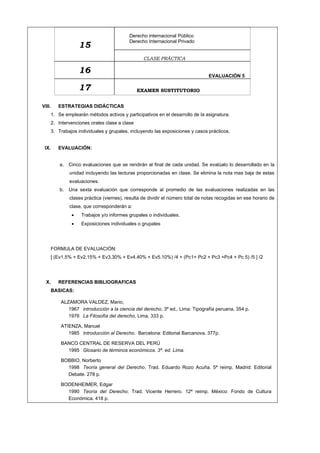 15
Derecho internacional Público
Derecho Internacional Privado
CLASE PRÁCTICA
16
EVALUACIÓN 5
17 EXAMEN SUSTITUTORIO
VIII. ESTRATEGIAS DIDÁCTICAS
1. Se emplearán métodos activos y participativos en el desarrollo de la asignatura.
2. Intervenciones orales clase a clase
3. Trabajos individuales y grupales, incluyendo las exposiciones y casos prácticos.
IX. EVALUACIÓN:
a. Cinco evaluaciones que se rendirán al final de cada unidad. Se evalúalo lo desarrollado en la
unidad incluyendo las lecturas proporcionadas en clase. Se elimina la nota mas baja de estas
evaluaciones.
b. Una sexta evaluación que corresponde al promedio de las evaluaciones realizadas en las
clases práctica (viernes), resulta de dividir el número total de notas recogidas en ese horario de
clase, que corresponderán a:
• Trabajos y/o informes grupales o individuales.
• Exposiciones individuales o grupales
FORMULA DE EVALUACIÓN:
[ (Ev1.5% + Ev2.15% + Ev3.30% + Ev4.40% + Ev5.10%) /4 + (Pc1+ Pc2 + Pc3 +Pc4 + Pc 5) /5 ] /2
X. REFERENCIAS BIBLIOGRAFICAS
BASICAS:
ALZAMORA VALDEZ, Mario,
1967 introducción a la ciencia del derecho, 3ª ed., Lima: Tipografía peruana, 354 p.
1976 La Filosofía del derecho, Lima, 333 p.
ATIENZA, Manuel
1985 Introducción al Derecho. Barcelona: Editorial Barcanova. 377p.
BANCO CENTRAL DE RESERVA DEL PERÚ
1995 Glosario de términos económicos. 3ª. ed. Lima.
BOBBIO, Norberto
1998 Teoría general del Derecho. Trad. Eduardo Rozo Acuña. 5ª reimp. Madrid: Editorial
Debate. 278 p.
BODENHEIMER, Edgar
1990 Teoría del Derecho. Trad. Vicente Herrero. 12ª reimp. México: Fondo de Cultura
Económica. 418 p.
 