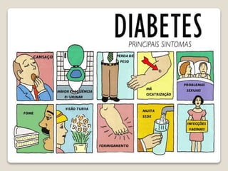 QUAIS SÃO OS SINTOMAS?
 
