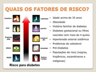 QUAIS OS FATORES DE RISCO?
• Idade acima de 35 anos
• Obesidade
• História familiar de diabetes
• Diabetes gestacional ou filhos
nascidos com mais de 4 quilos
• Hipertensão arterial sistêmica
• Problemas de colesterol
• Pré-Diabetes
• Populações de risco (negros,
hispânicos, escandinavos e
indígenas)
 