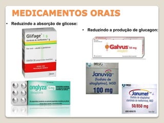 MEDICAMENTOS ORAIS
• Reduzindo a absorção de glicose:
• Reduzindo a produção de glucagon:
 