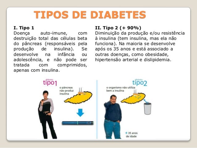 RIHUC: Controlo glicémico e tratamento da diabetes tipo 1 ...