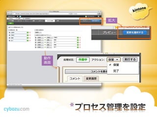 拡大




動作
画面




     *
 