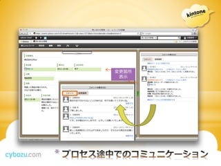 変更箇所
     表示




*
 
