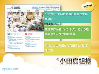 3日かかっていた給与計算がわずか
数分に！


建設奉行から「ゲンシス」により原
価管理データが自動生成



現場ごとの原価を毎月把握し経営管
理が楽



       *
 