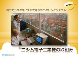 自分でカスタマイズができるモニタリングシステム




    *
 