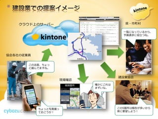 *
    クラウド上のサーバー                            県・市町村

                                         一覧になっているから、
                                         予算請求に役立つね。




協会各社の従業員


       この法面、ちょっ
       と緩んでますね。


                                       建設業協会
                      現場確認
                       破損箇所   確かにこれは
                              まずいな。




           ちょっと写真撮っ                    この5箇所は報告が多いから
           ておこうか！                      県に要望しよう！
 
