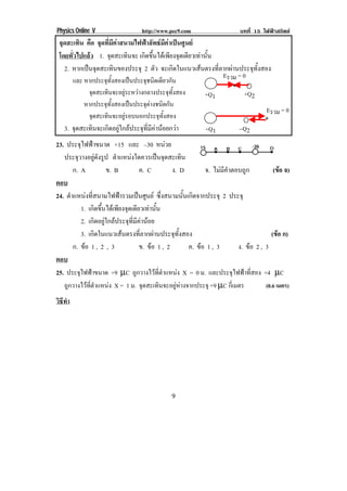 Physics Online V                  http://www.pec9.com                   บทที่ 15 ไฟฟาสถิตย
    จุดสะเทิน คือ จุดที่มีคาสนามไฟฟาลัพธมีคาเปนศูนย
    โดยทวไปแลว 1. จุดสะเทินจะ เกดขนไดเ พยงจดเดยวเทานน
         ่ั                        ิ ้ึ       ี ุ ี  ้ั
      2. หากเปนจดสะเทนของประจุ 2 ตัว จะเกิดในแนวเสนตรงที่ลากผานประจุทั้งสอง
               ุ         ิ
                                                                   Eรวม = 0!
          และ หากประจุทงสองเปนประจุชนิดเดียวกัน
                             ้ั
                                                                       *!
               จดสะเทนจะอยระหวางกลางประจทงสอง
                   ุ    ิ          ู         ุ ้ั         +Q1!              +Q2!
              หากประจุทงสองเปนประจุตางชนิดกัน
                          ้ั            
                                                                                      Eรวม = 0!
               จดสะเทนจะอยรอบนอกประจทงสอง
                 ุ    ิ         ู        ุ ้ั                                        *!
       3. จุดสะเทินจะเกิดอยูใกลประจุที่มีคานอยกวา      +Q1!            − Q 2!
!


23. ประจุไฟฟาขนาด +15 และ –30 หนวย
   ประจุวางอยูดงรูป ตําแหนงใดควรเปนจุดสะเทิน!
                 ั                                                                        !

! ! ก. A              ข. B           ค. C         ง. D       จ. ไมมีคําตอบถูก           (ขอ จ)
                                                                                             
ตอบ
24. ตําแหนงที่สนามไฟฟารวมเปนศูนย ซึ่งสนามนั้นเกิดจากประจุ 2 ประจุ
           1. เกดขนไดเ พยงจดเดยวเทานน
                ิ ้ึ       ี ุ ี  ้ั
           2. เกิดอยูใกลประจุที่มีคานอย
           3. เกิดในแนวเสนตรงที่ลากผานประจุทั้งสอง                                    (ขอ ก)
                                                                                           
       ก. ขอ 1 , 2 , 3              ข. ขอ 1 , 2      ค. ขอ 1 , 3       ง. ขอ 2 , 3
ตอบ
25. ประจไฟฟาขนาด +9 µC ถูกวางไวที่ตําแหนง X = 0 ม. และประจุไฟฟาที่สอง +4 µC
          ุ 
   ถูกวางไวที่ตําแหนง X = 1 ม. จุดสะเทินจะอยูหางจากประจุ +9 µC กี่เมตร           (0.6 เมตร)
วธทา
 ิี ํ




!                                                  ,!
 