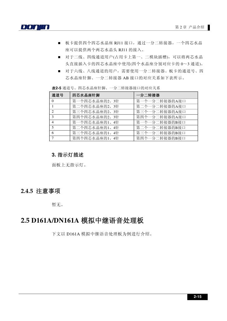 东进d系列模拟中继语音处理板用户手册